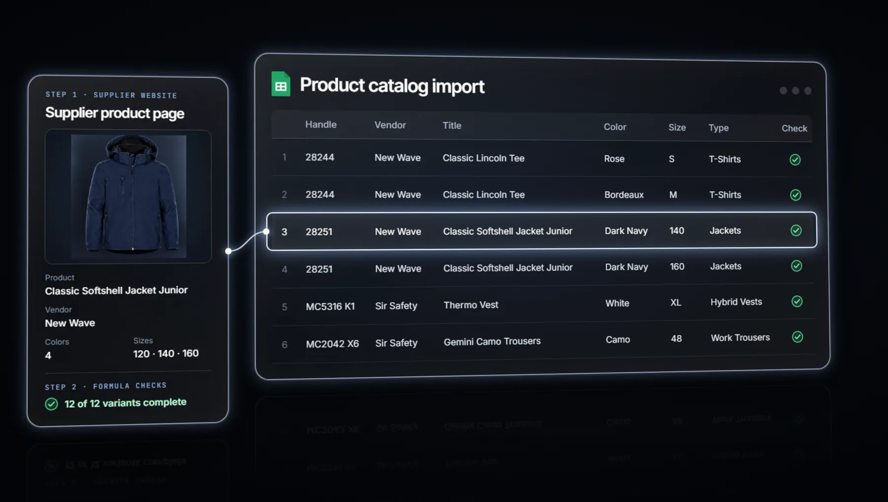 Supplier product pages turned into a store-ready catalog